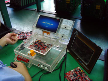 Electronics testing from the manufacturing archive · contextual image